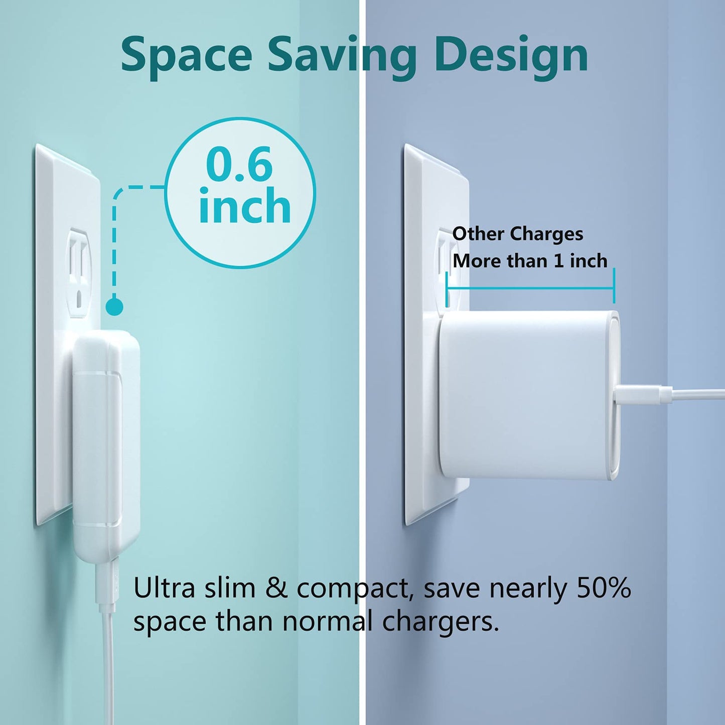 Slim Flat USB Wall Charger, Costyle 2 Pack 18W GaN Tech Fast Charge 3.0 Port Fast Charging Block with Foldable Plug Compatible for Samsung Galaxy S10