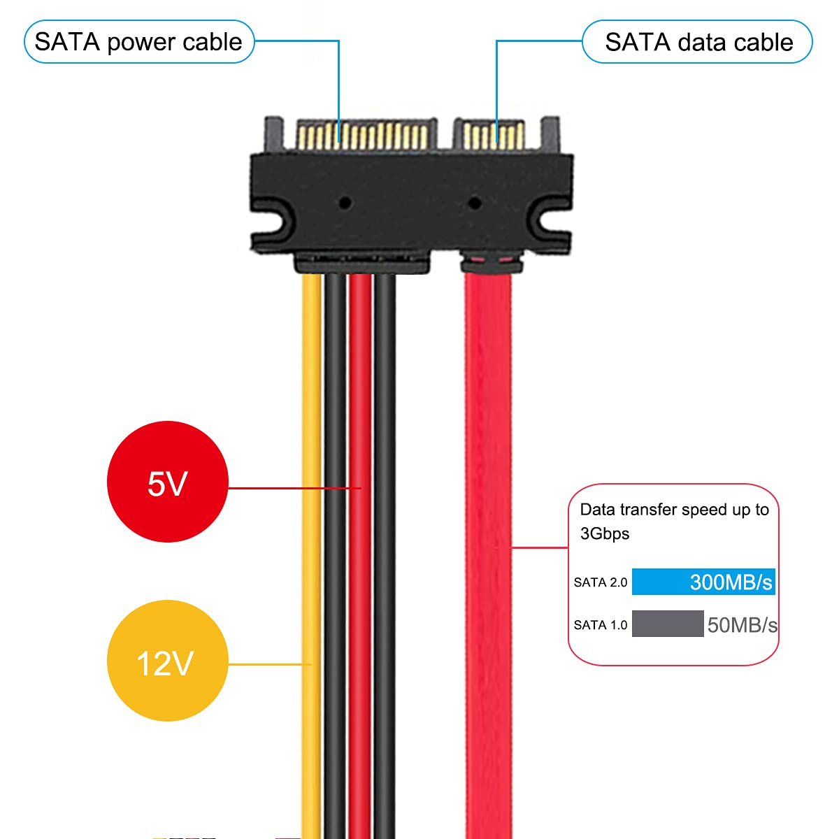 DKARDU 4 Pack 22-pin (7+15) SATA Data and Power Combo Extension Cable, 22-pin (7+15) Sata Male to Female Hard Drive Cable for HDD SDD Optical Drive