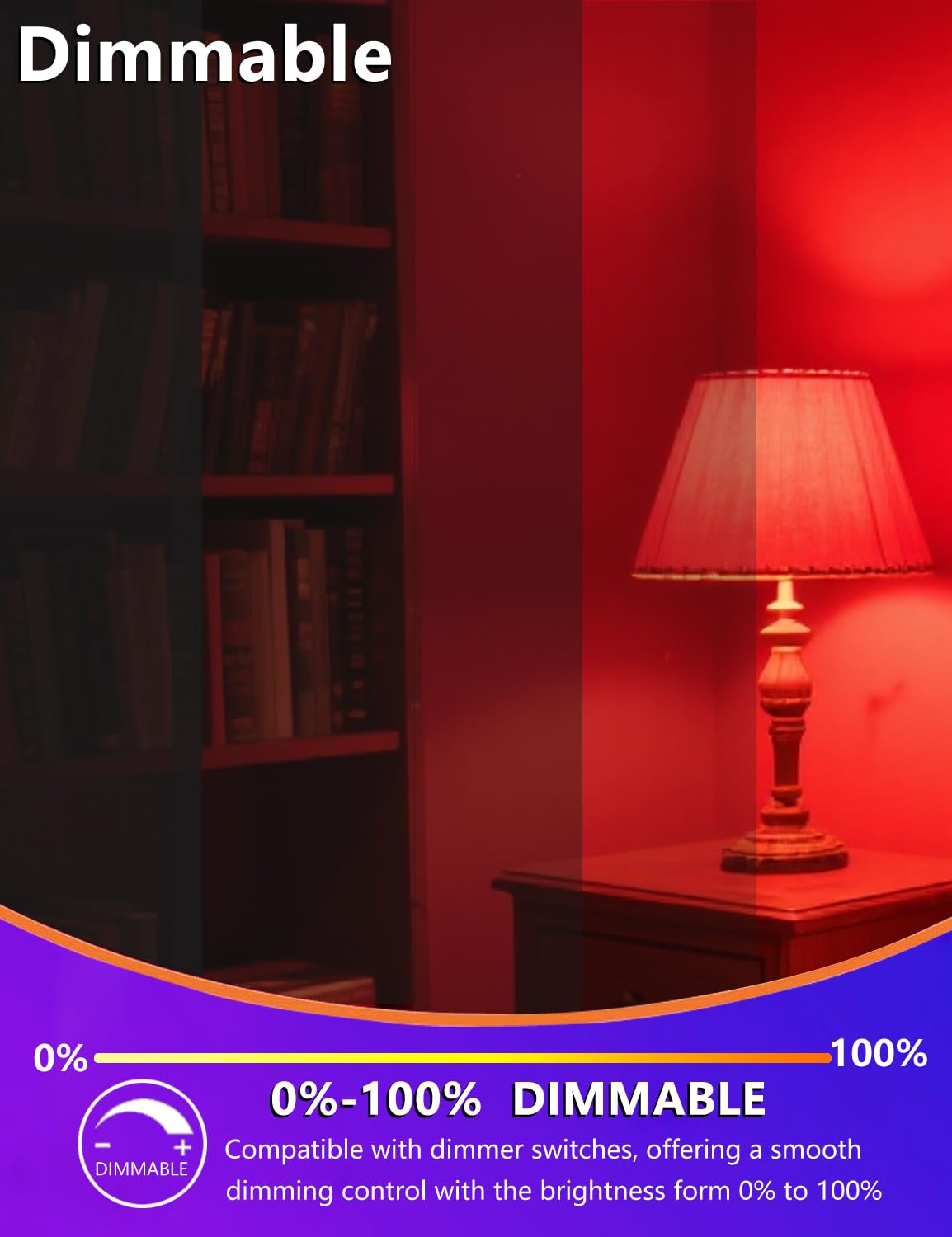 Angyues 630nm Red Light Bulb for Sleep Dimmable, 100% Blue Light Blocking, Promotes Melatonin Production, E26 A15 LED 5W Red Dim Night Light