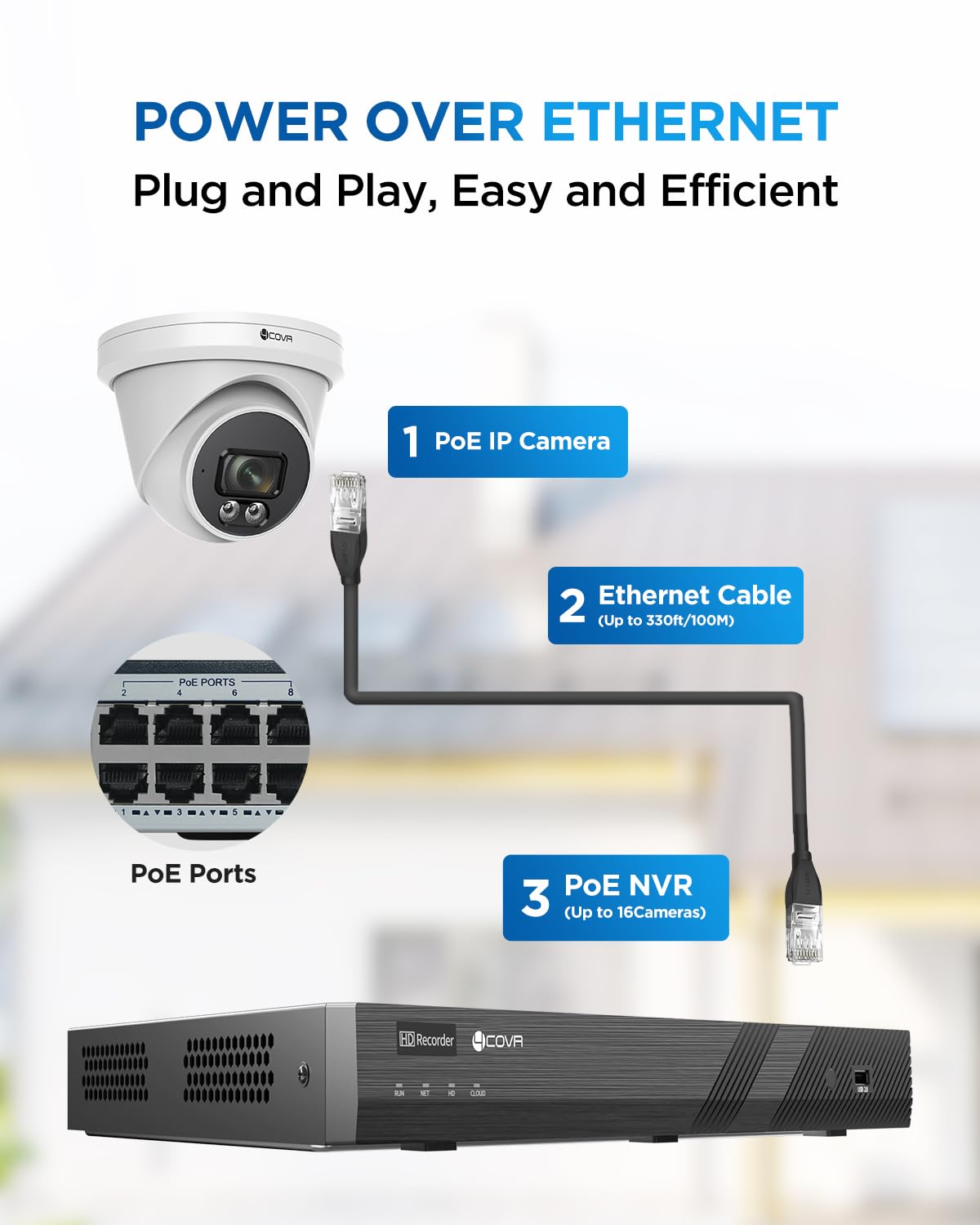 4COVR 16 Channel PoE Security Camera System, AI Human Vehicle Detection & Remote Access, 12Pcs 5MP Wired Commercial Dome IP Camera IP67, 8MP NVR 4TB