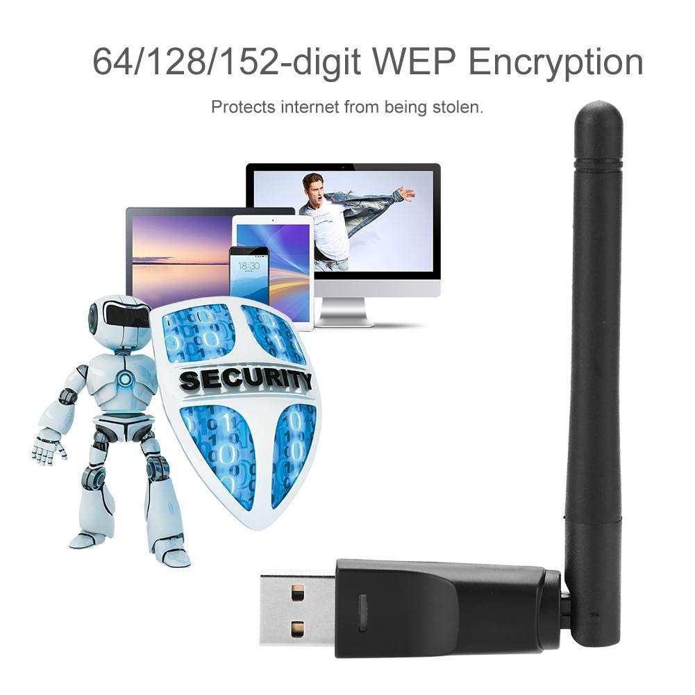 USB WiFi Adapter, Mini 150Mbps Wireless with Antenna