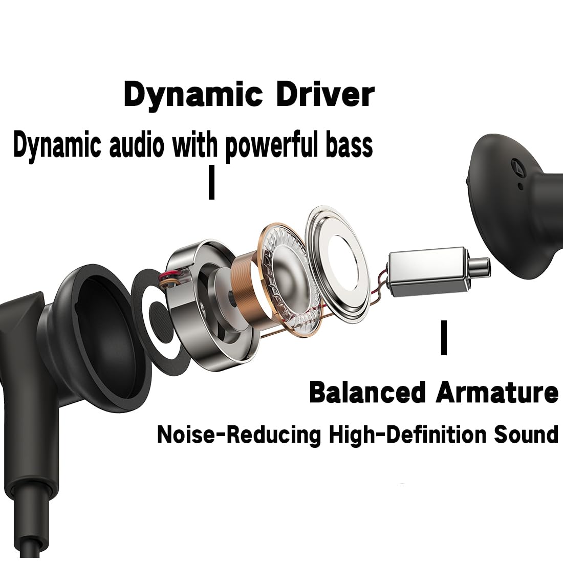 Wired Earphones Immersive Bass Noise Cancellation Call,Four Units in-Ear Headphones Wired Earbuds with Microphone Noise-canceling,subwoofer and Clear…