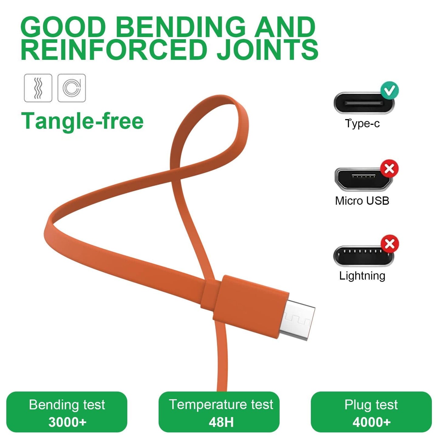 USB C Charger Charging Cable for JBL Charge 4 Charge 5 Charge 6 Flip 7 Flip 6 Flip 5 Pulse 5 Pulse 4 Clip 5 Clip 4 GO 4 GO 3 JRPOP Wireless Speakers