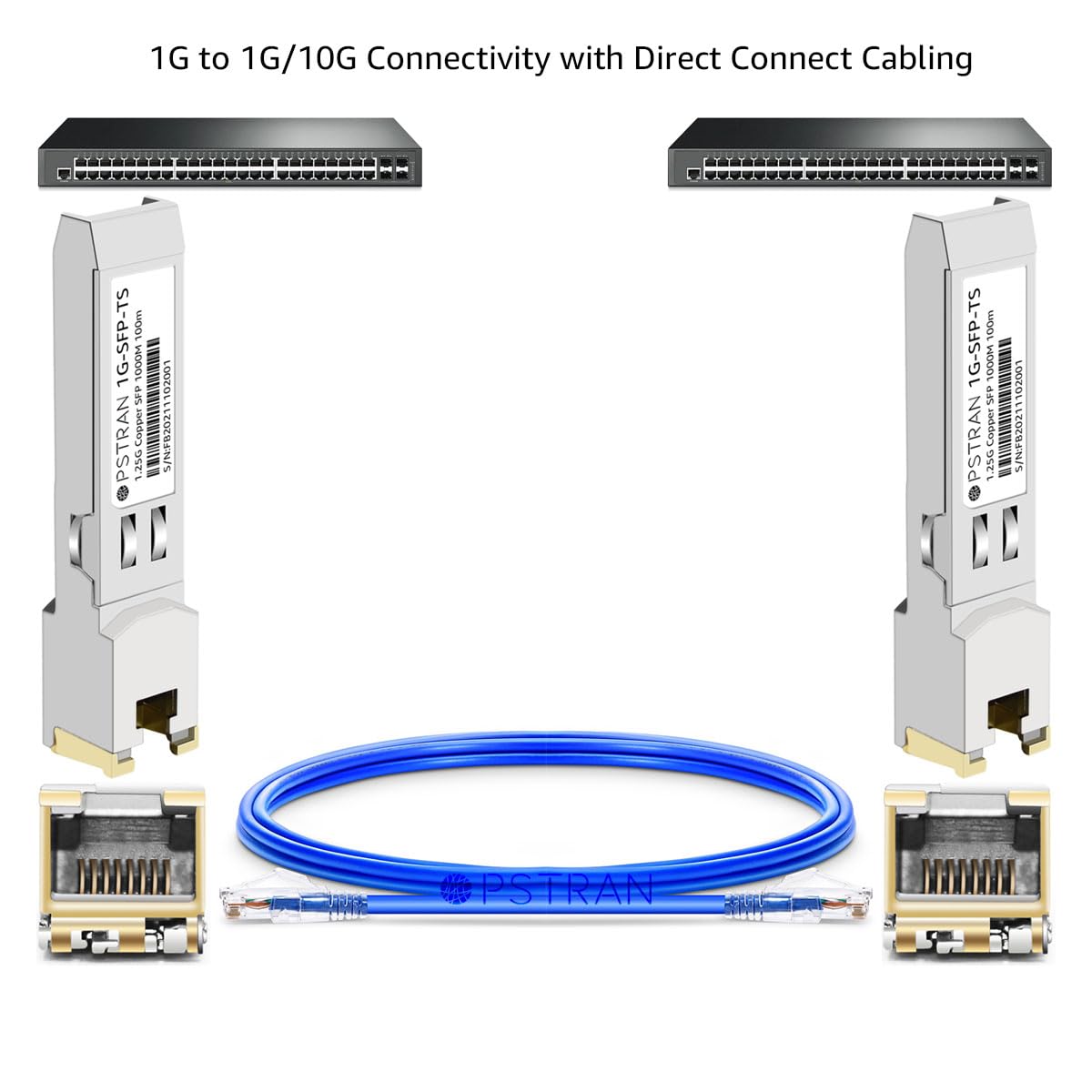 OPSTRAN 1000BASE-T SFP RJ45 Copper Transceiver Module Compatible with Arista SFP-1G-T 100m Cat5e/6