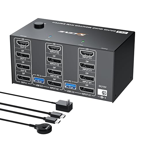 4 Monitors 2 Computers KVM Switch 8K@60Hz/4K@120Hz, Reyoten HDMI DP KVM Switches for 2 Computers Sharing 4 Monitors and Keyboard Mouse with Power