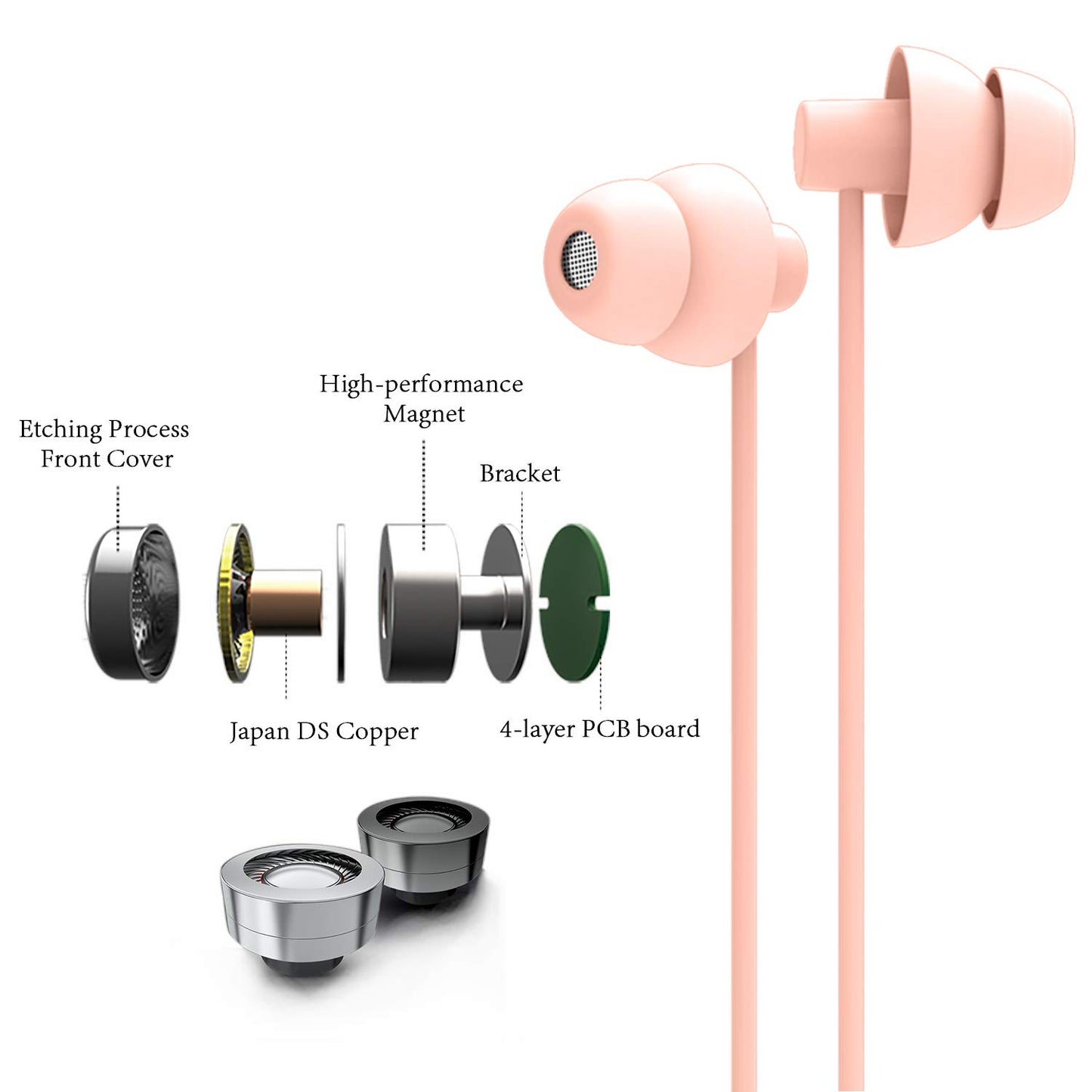 MAXROCK Super Mini Total Soft Silicon Earbuds Headphones with Mic for Cellphones iPad Tablet MP3 Laptop and Most 3.5mm Audio Player, Coral Pink
