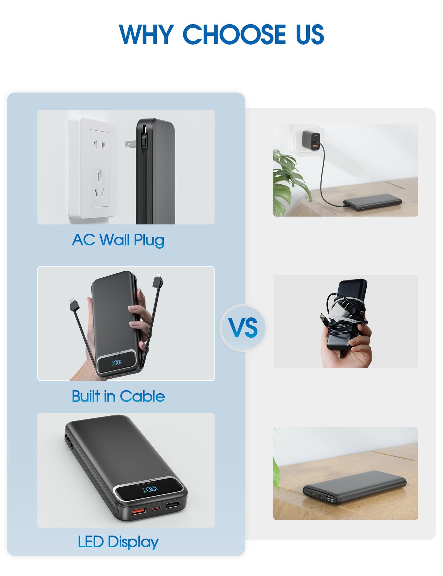Nusyddy Portable Charger 12000mAh Fast Charging w/Built-in Wall Plug Black