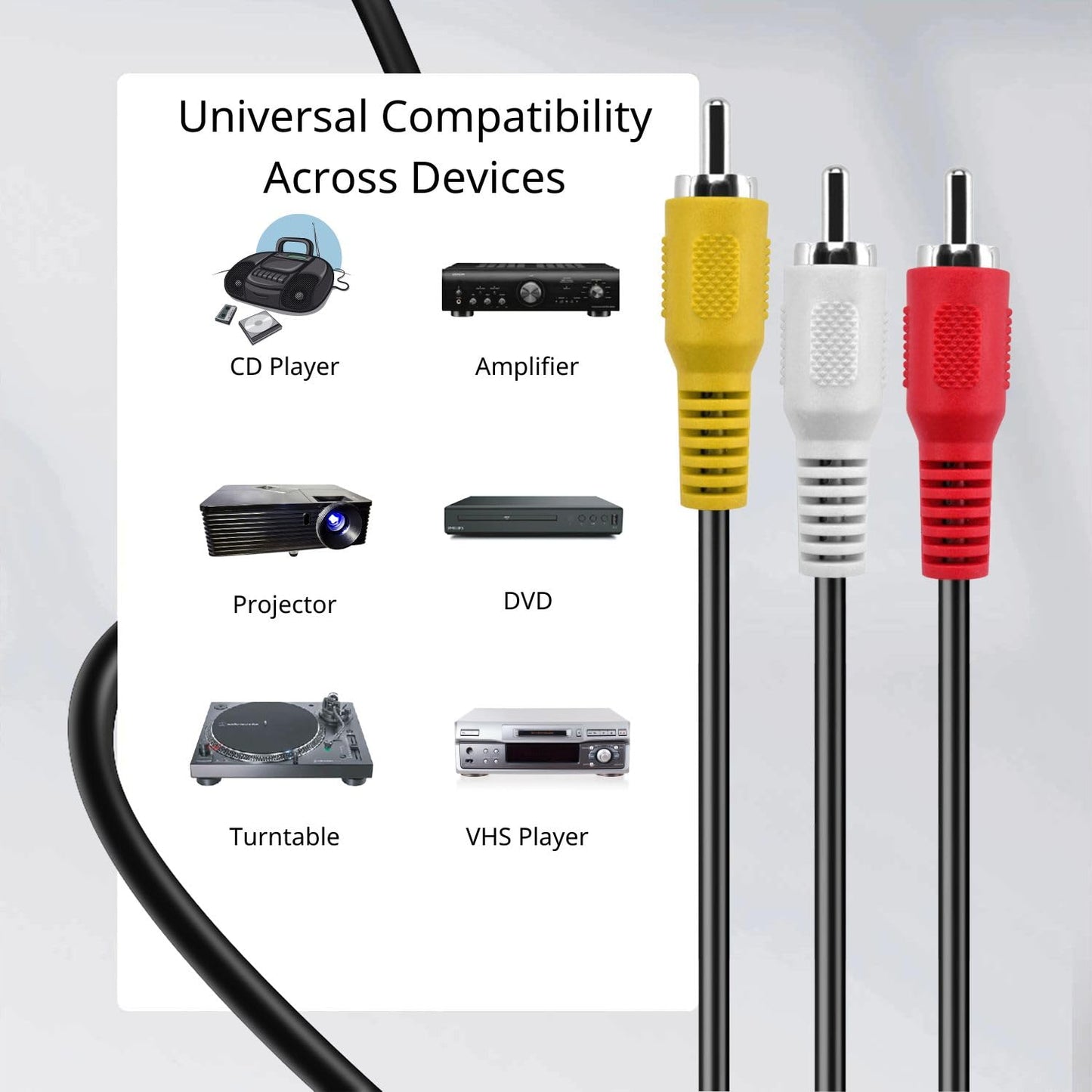 TNP 3 RCA AV Cable - 15 ft Audio Video Cable with Male to Male Connector - Dual Shielded Red White Yellow Composite Video RCA Cord Wire Jack Plug