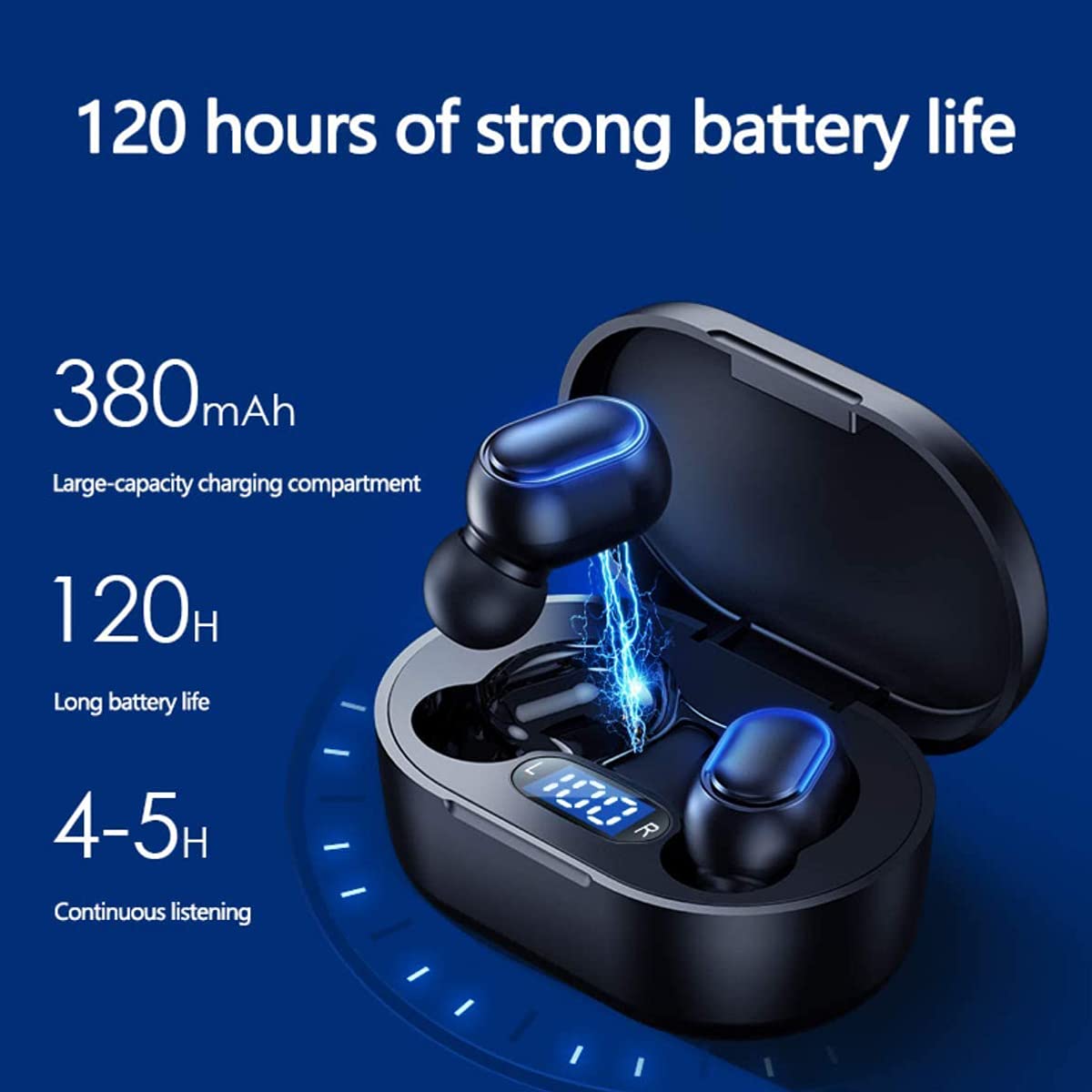 Wireless Earbuds, Bluetooth 5.3 Headphones HiFi Deep Bass with Mic ,120H Playtime LED Display ,IPX7 Waterproof Button Control True Wireless…