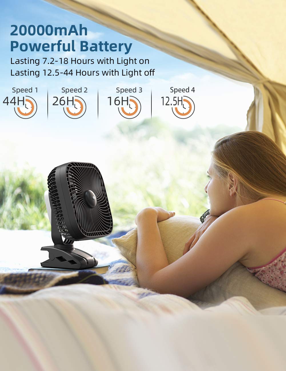 SLENPET 20000mAh Rechargeable Portable Clip-on Fan - Battery Operated, Last 78 Hrs, 4 Speeds with Light & Hook, 8 Inch Personal for Camping, Outdoor