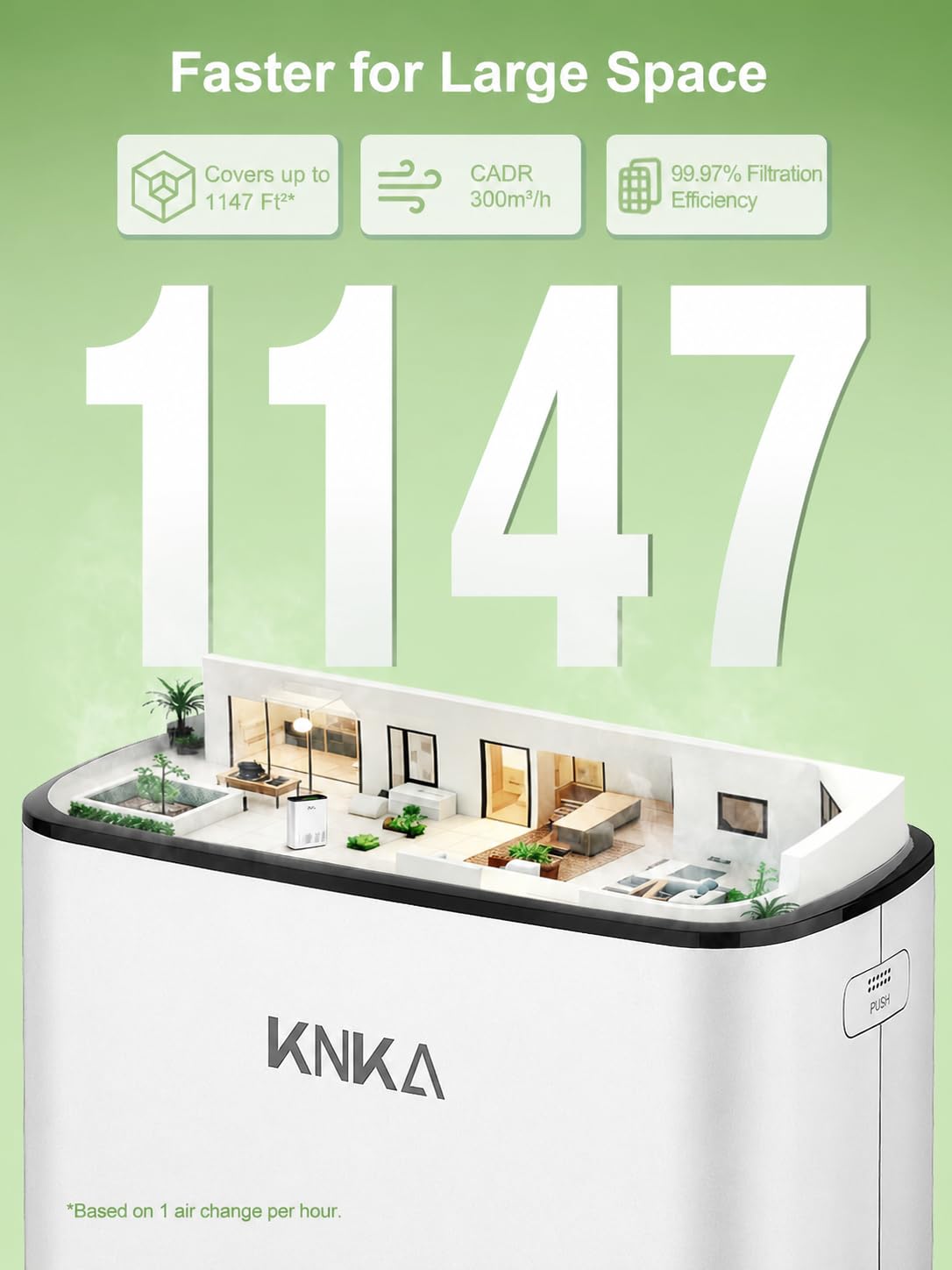 KNKA Air Purifiers for Home Bedroom Up to 1147 Ft² in 1 Hr, APH3000, White