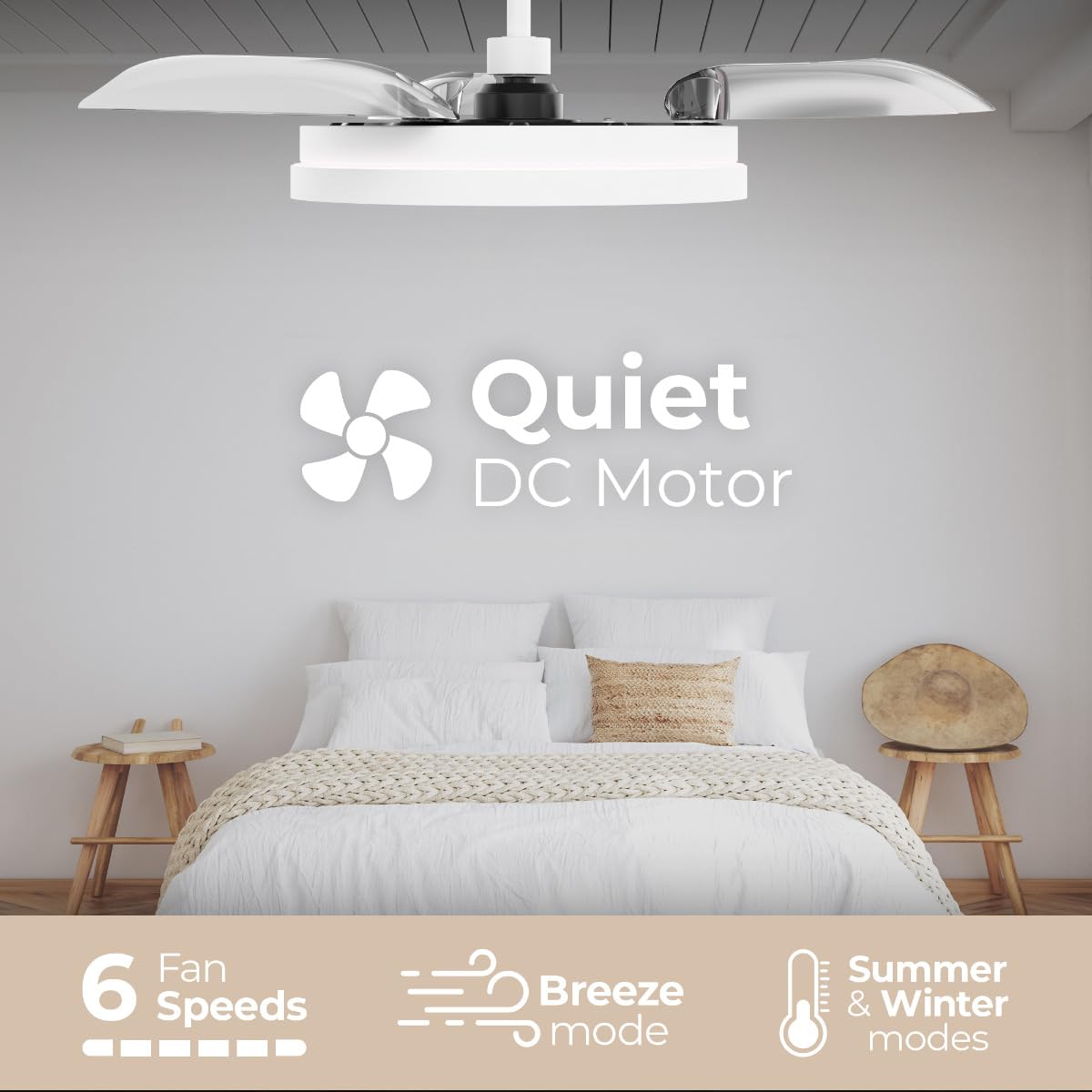 East Grove Home Loft 41in 3-Blade Smart Fandelier Semi-Flush Mount with 2700K-6000K LED Light Kit and Remote Control in White Works with iOS or