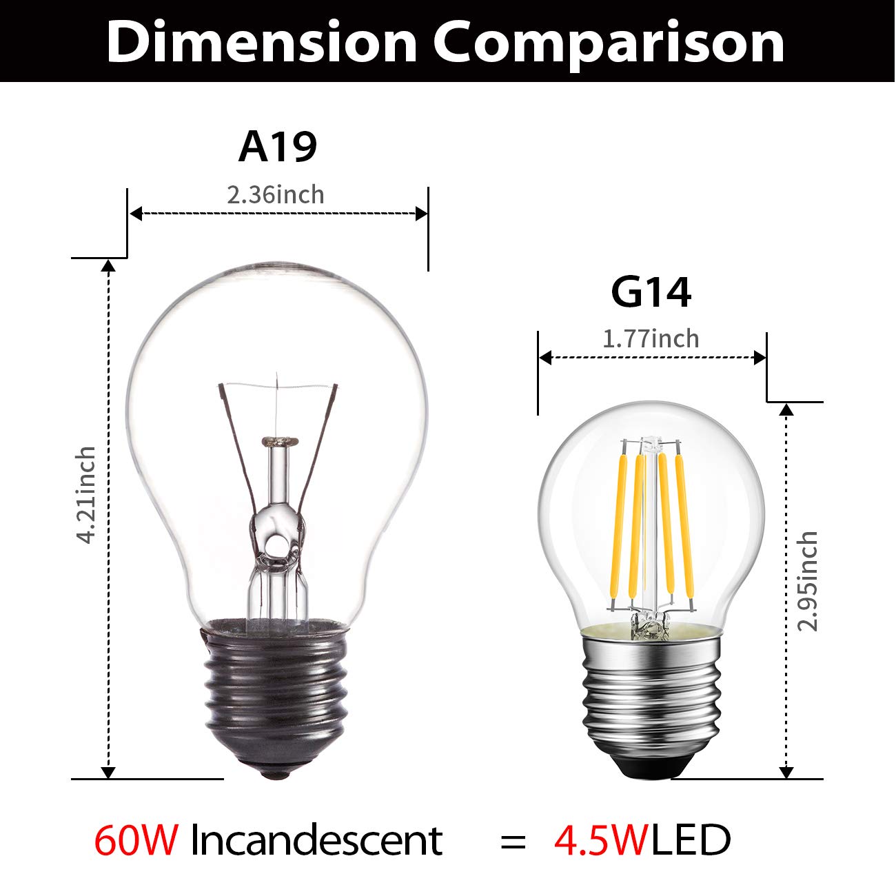 LVWIT G14 LED Filament Light Bulb, 60W Equivalent 2700K Small Globe Bulb