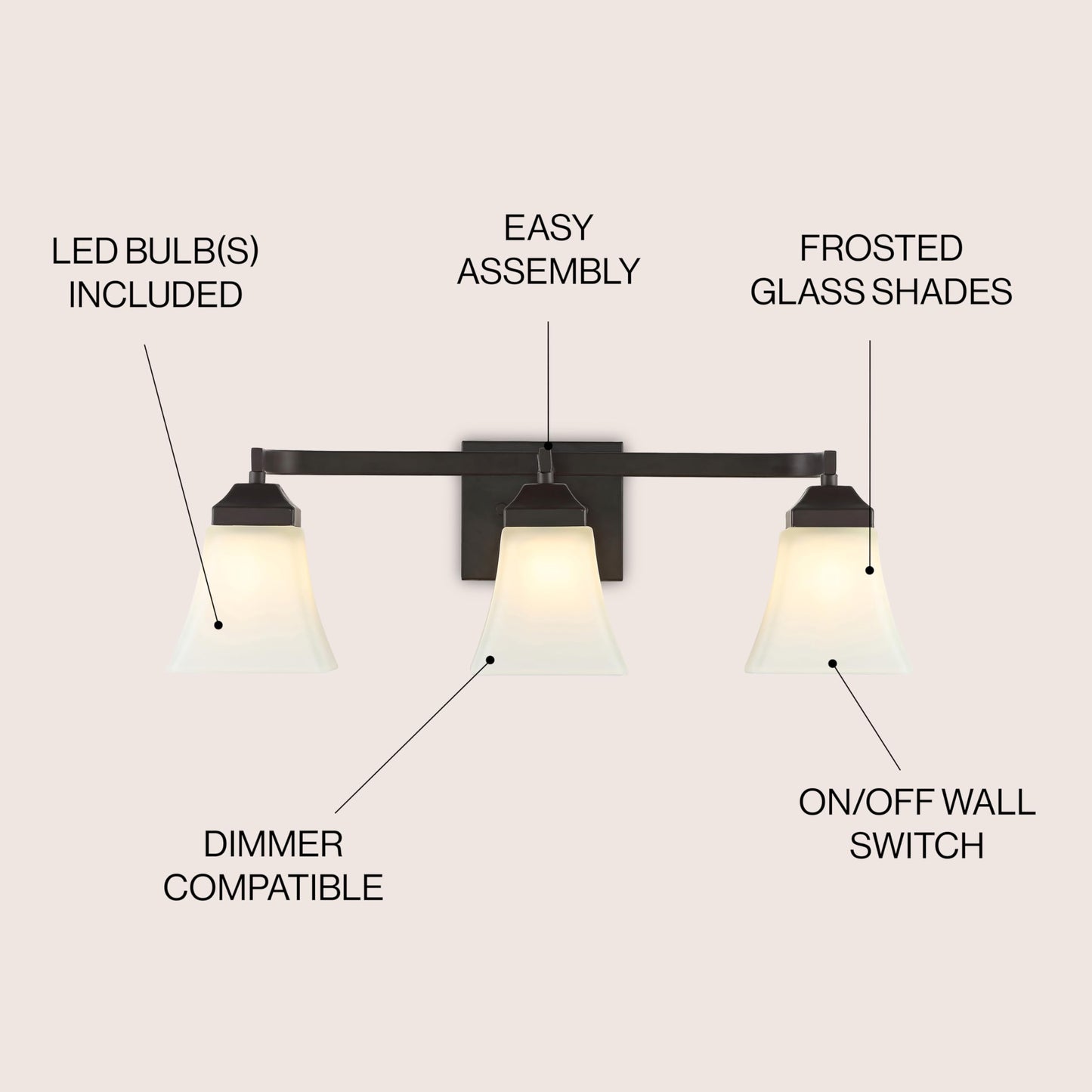 JONATHAN Y 24" Oil Rubbed Bronze Modern Cottage LED Vanity Light Wall Sconce, Farmhouse Wall Lamp for Bathroom Mirror Kitchen, White Glass Shade, LED