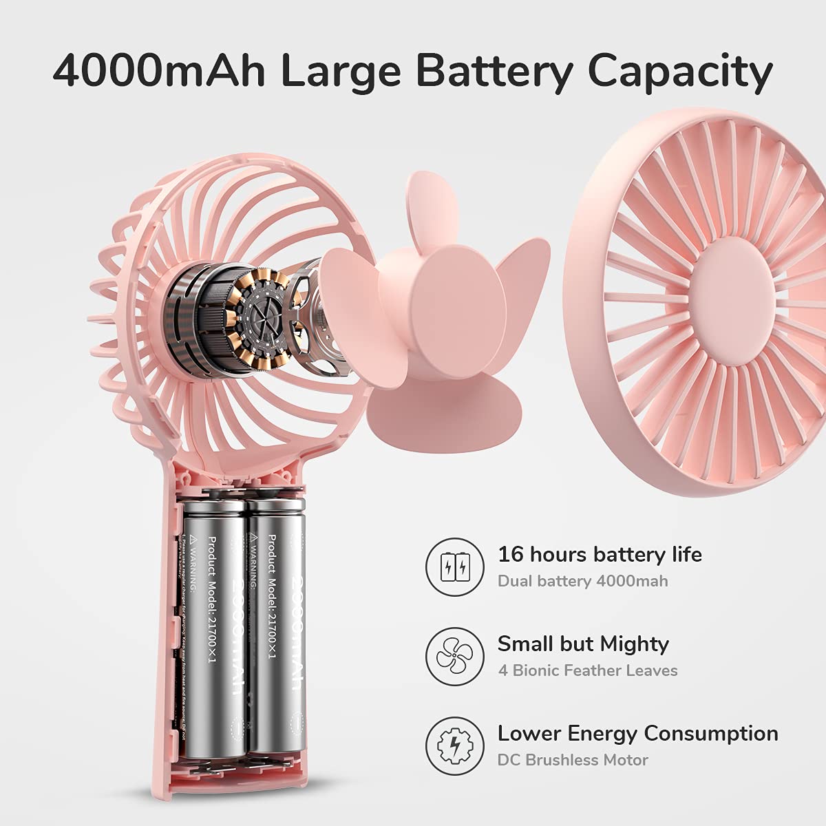 JISULIFE Handheld Fan, 4000mAh Portable Small and Personal USB Rechargeable Pocket [4-16H Working Time] Battery Operated Hand Fan with 3 Speeds