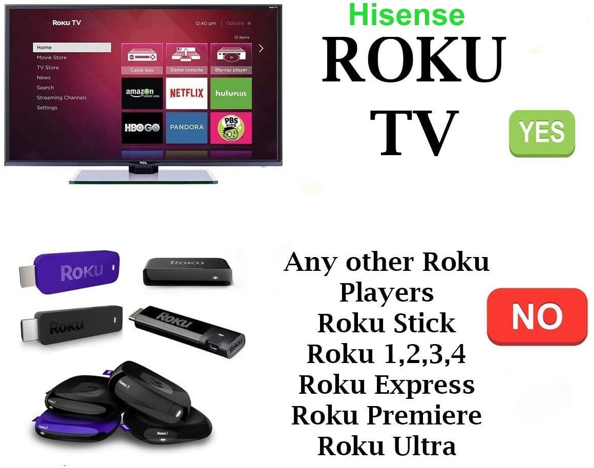 Universal Remote Control Compatible with All Hisense Roku TV & Sharp Roku TV - No Setup Needed