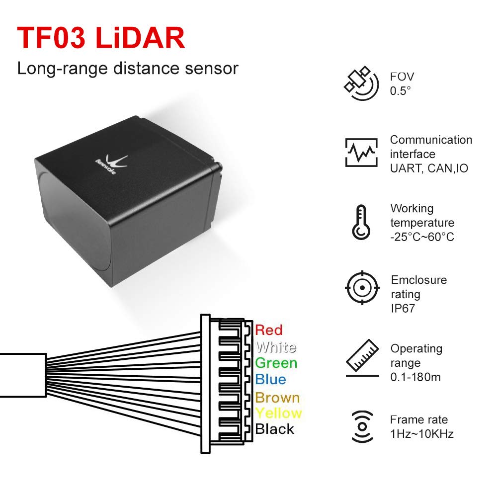 SmartFly info TF03-180 Industrial High-Speed Lidar Sensor IP67 180m Long-Range Distance Single-Point Ranging Finder Module Compatible with Pixhawk
