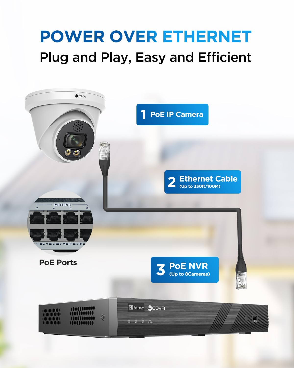Forcovr 4COVR 12MP PoE Dome Security Camera with Color Night Vision, 12MP Wired Surveillance IP Camera Outdoor, Smart AI Human/Vehicle Detection