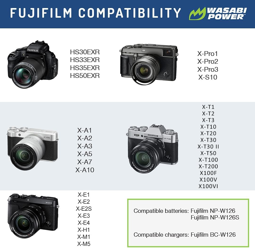 Wasabi Power NP-W126, NP-W126S Battery (2-Pack) for Fuji X-T100, X-T200, X100F, X100V, X-S10, X-A3, X-A5, X-A10, X-E2S, X-E3, X-E4, X-H1, X-M1