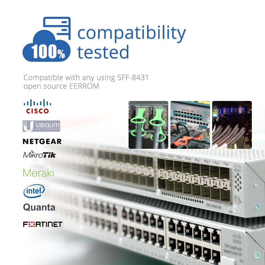 H!Fiber.com 10G SFP+ DAC Cable, 3m 10GBASE-CU Passive Twinax Cable for Cisco SFP-H10GB-CU3M, Ubiquiti UniFi UC-DAC-SFP+, Meraki, Mikrotik, Intel