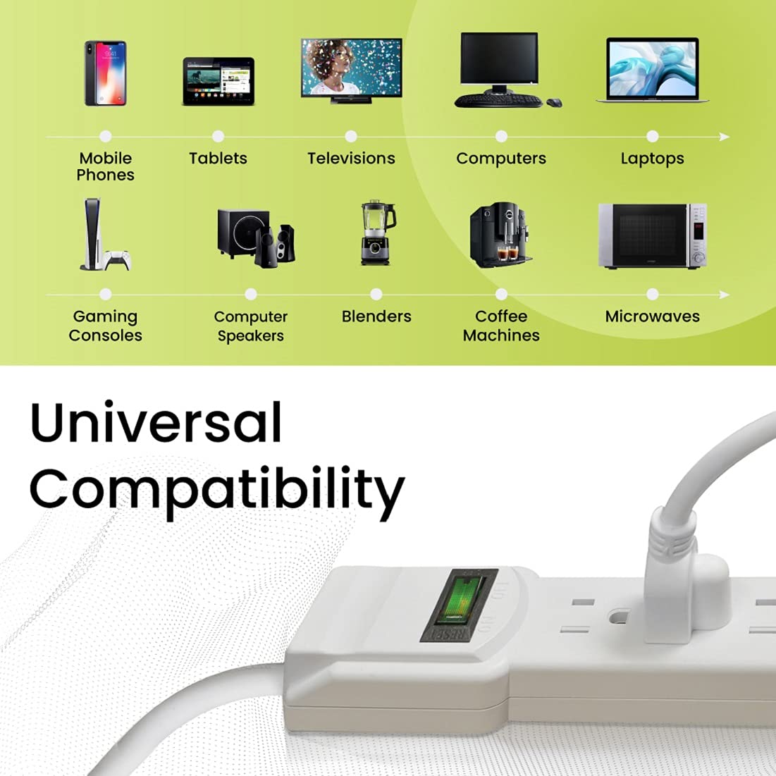 Go Green Power Inc. 12ft Surge Protector with 6 Outlets - Heavy Duty, Circuit Breaker, Mountable - Sleek Design Perfect for Home & Office