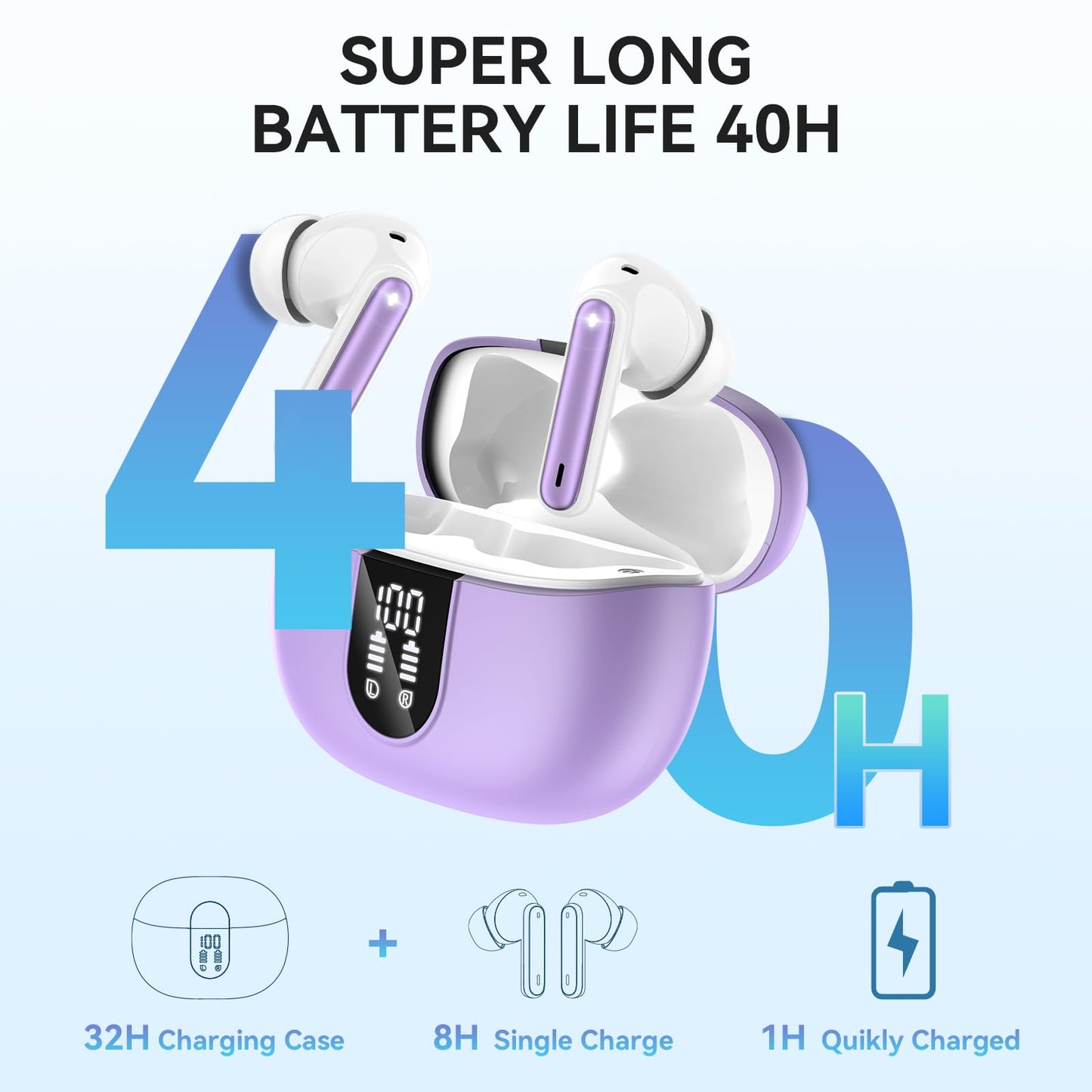 MoBadeety Wireless Earbuds, Bluetooth 5.3 Headphones 40Hrs Playtime Deep Bass Stereo, LED Power Display, Call Noise Canceling Headphones with Mic, IP7