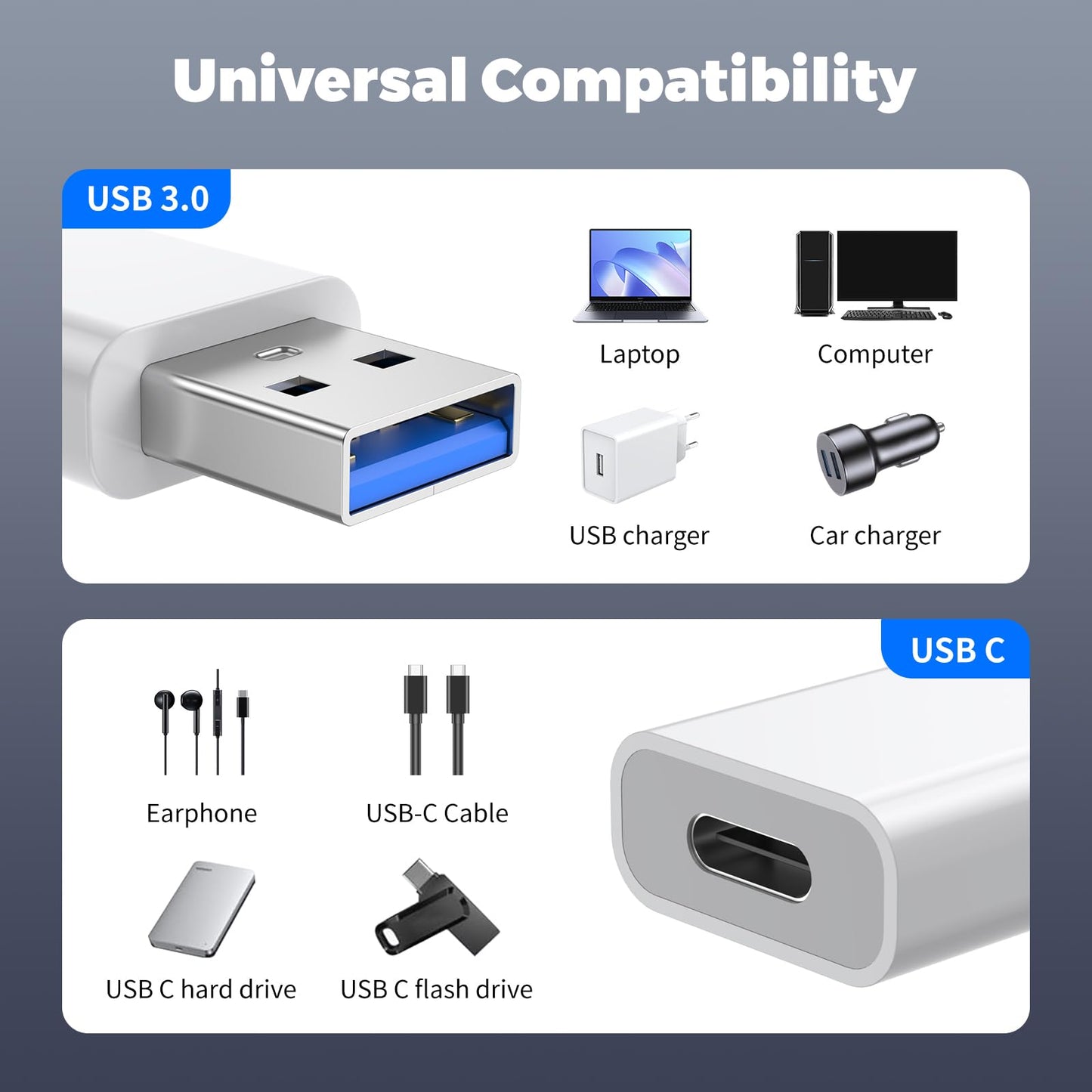 USB to USB C Adapter 2 Pack, USB-C Female to USB Male Adapter,OTG Charger Converter Compatible for Apple Watch Ultra iWatch/iPhone/Pro Max…