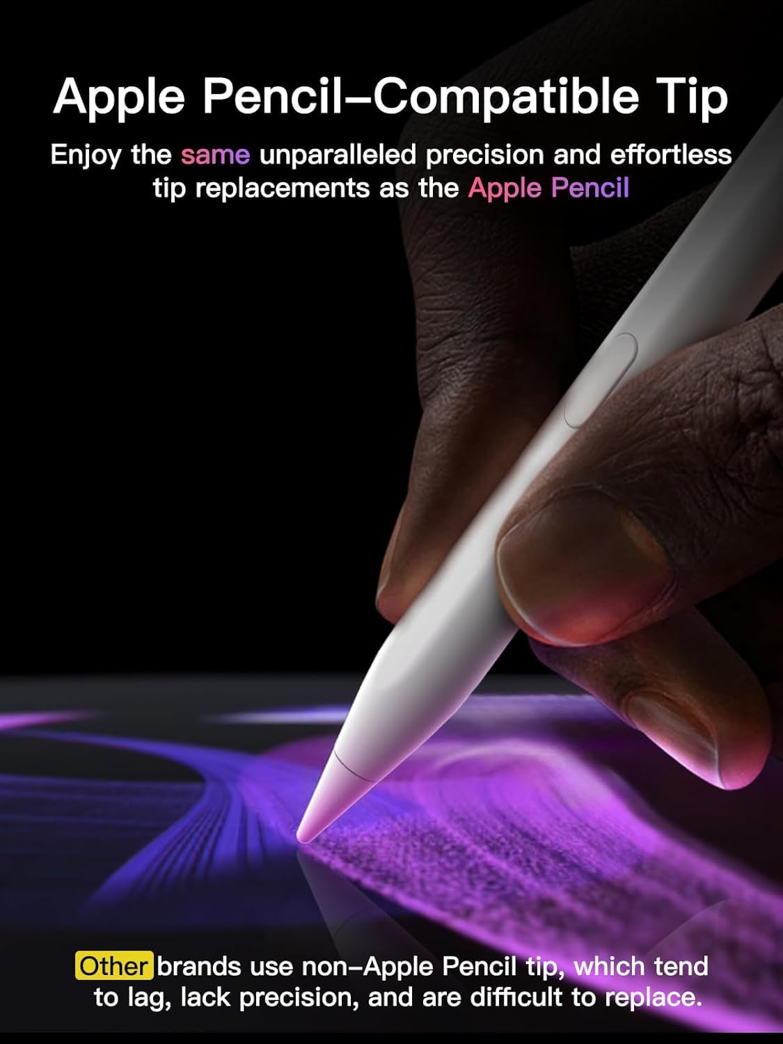 KEEPRO Stylus Pen for iPad 2018-2026, USB-C Fast Charging Pencil, Pixel-Perfect Tilt Sensitivity for iPad 11/10/9/8/7/6/A16, Mini 7/6/5, Air M4/M3/M2