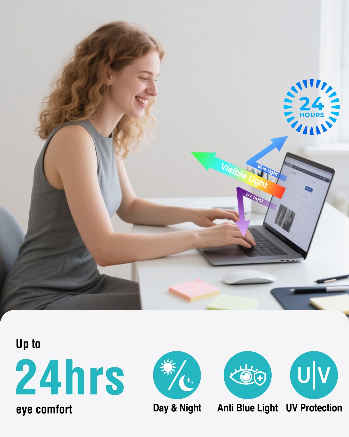 F FORITO Magnetic Anti Blue Light Screen Protector Compatible with 2026 MacBook Neo 13 inch (2026, A18 Pro Chip), Bubble-Free Install, Removable