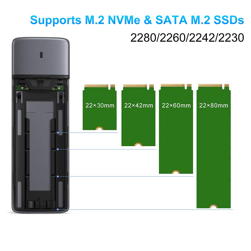 M.2 NVMe SATA SSD Enclosure Adapter Tool-Free,Sokiwi USB 3.2 Gen2 10Gbps External to USB PCI-E 6Gbps SATA M-Key / B+M Key, NVMe Reader Support UASP
