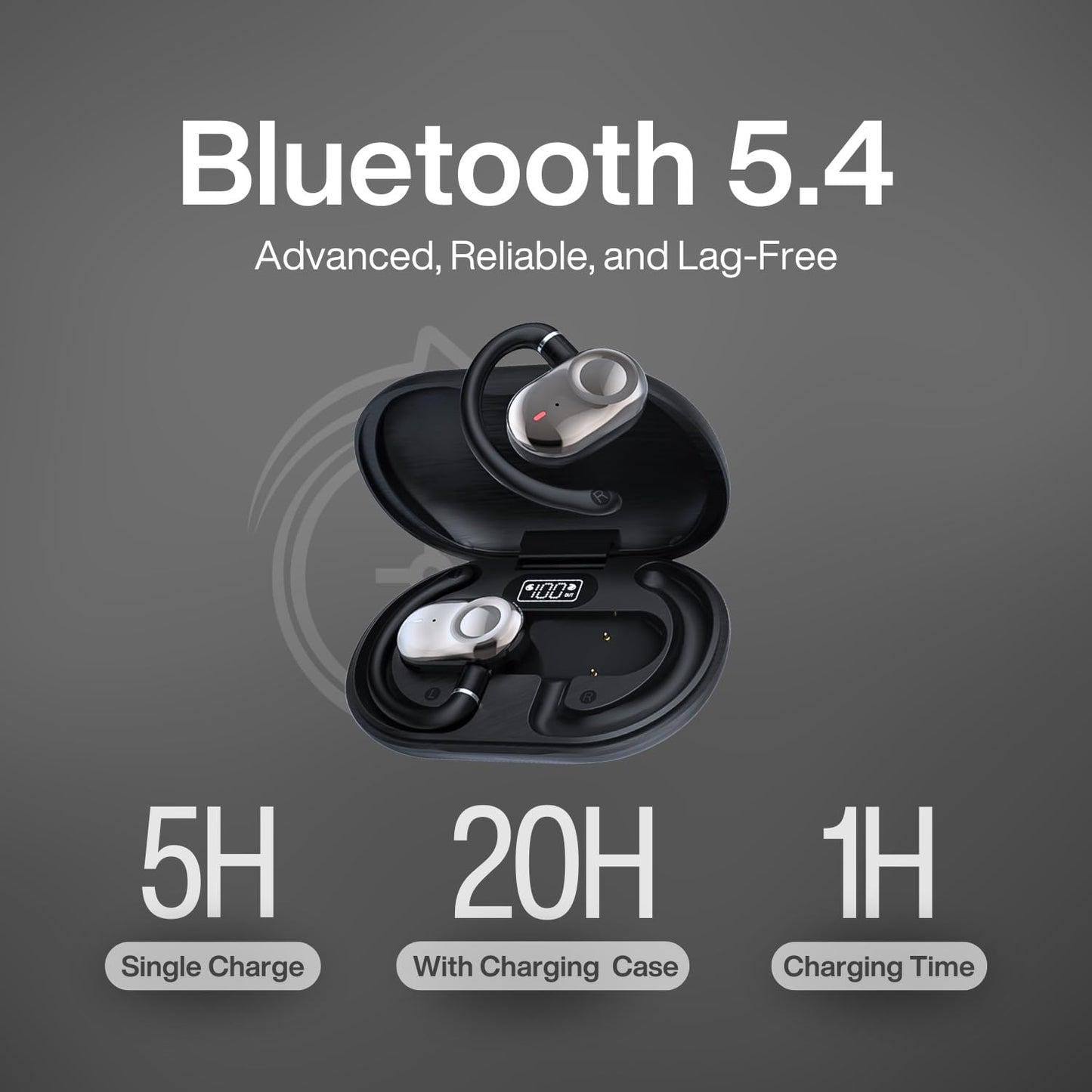 MINDBEAST Open Ear Earbuds with Bi-Axial Adjustment Fit and Immersive Sound, Bluetooth Wireless Headphones Ear Buds for Outdoor Exercise, Gym…