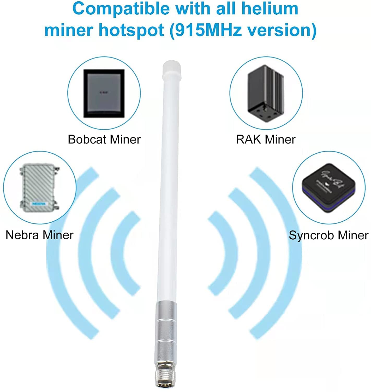 Waterproof 5.8dBi Lora 915MHz Fiberglass Antenna with 20Ft Low Loss KMR195 Cable for Helium Hotspot RAK Nebra Bobcat 300 SenseCAP M1 Hotspot HNT Miner