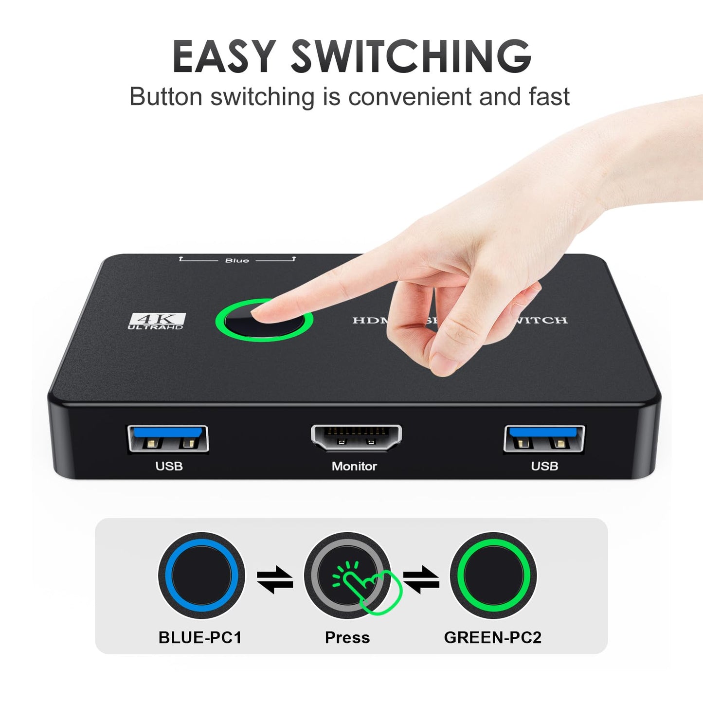 ULXUUUN USB 3.0 Switch for Computers Shares Mouse Keyboard Printer to One HD Monitor, 4K@60 Hz USB and HDMI Switch with 2 HDMI Cables and 2 USB Cables