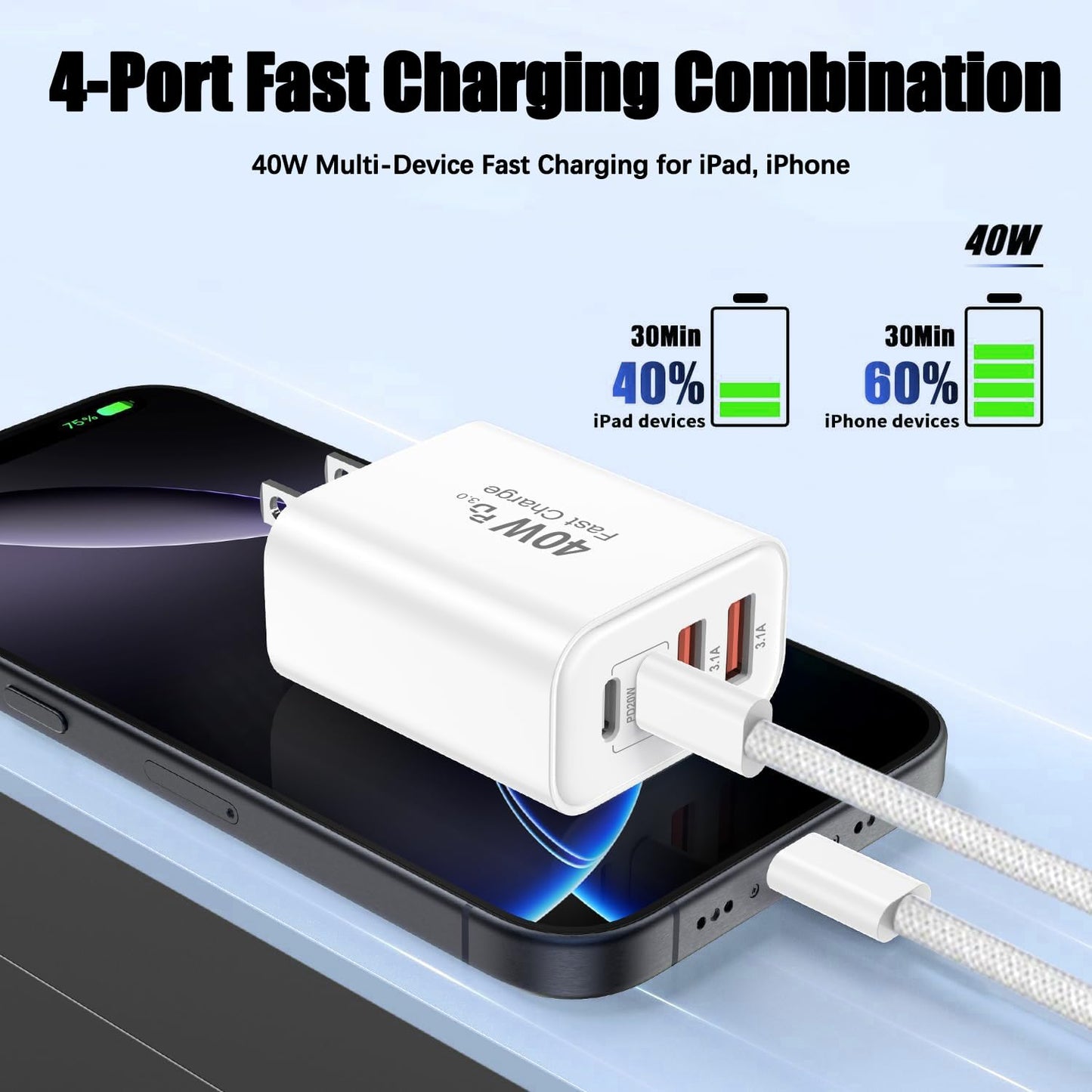 iPhone 17 Charger Fast Charging,4-Port USB C Charger Block 2Pack 40W Apple Charger with 10FT USB C to C Woven Braid Cable Cord for Apple iPhone 17e/17