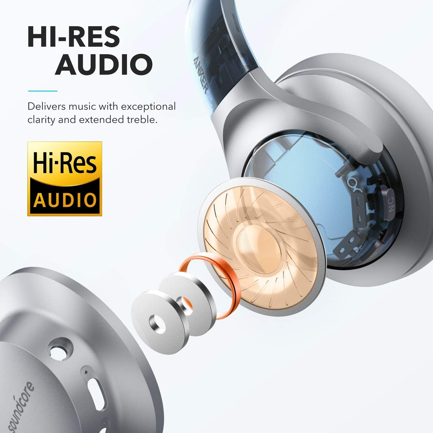 Soundcore Anker Life Q20 Hybrid Active Noise Cancelling Headphones, Wireless Over Ear Bluetooth Headphones, 60H Playtime, Hi-Res Audio, Deep Bass…