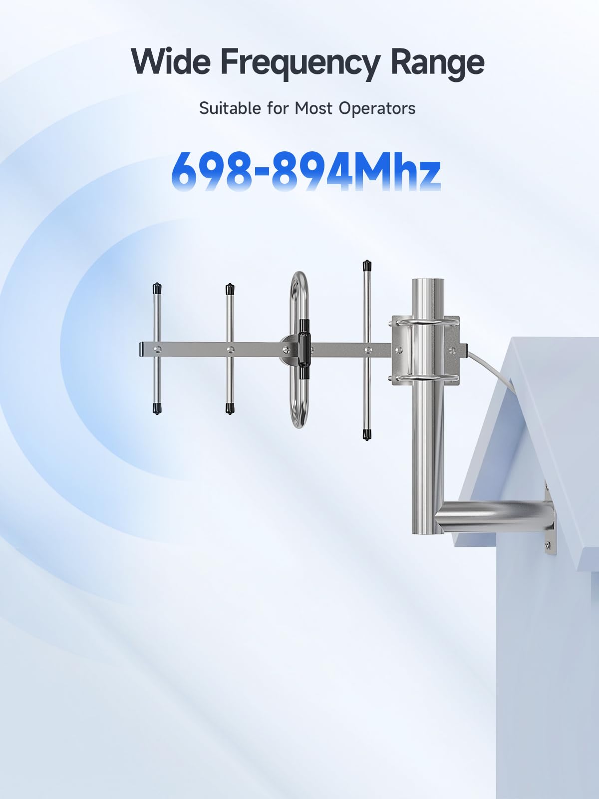 698-894Mhz Yagi Antenna with SMA-Female Connector 8dBi 4G LTE Directional Antenna Outdoor Antenna Universal for Cellphone Signal Booster/Cellular