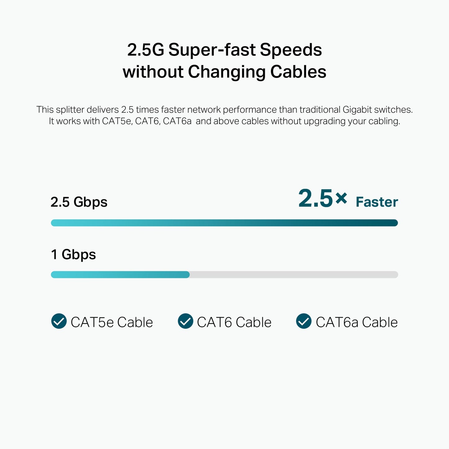 TP-Link TL-PD30G-M2, 2.5G PoE+ Splitter