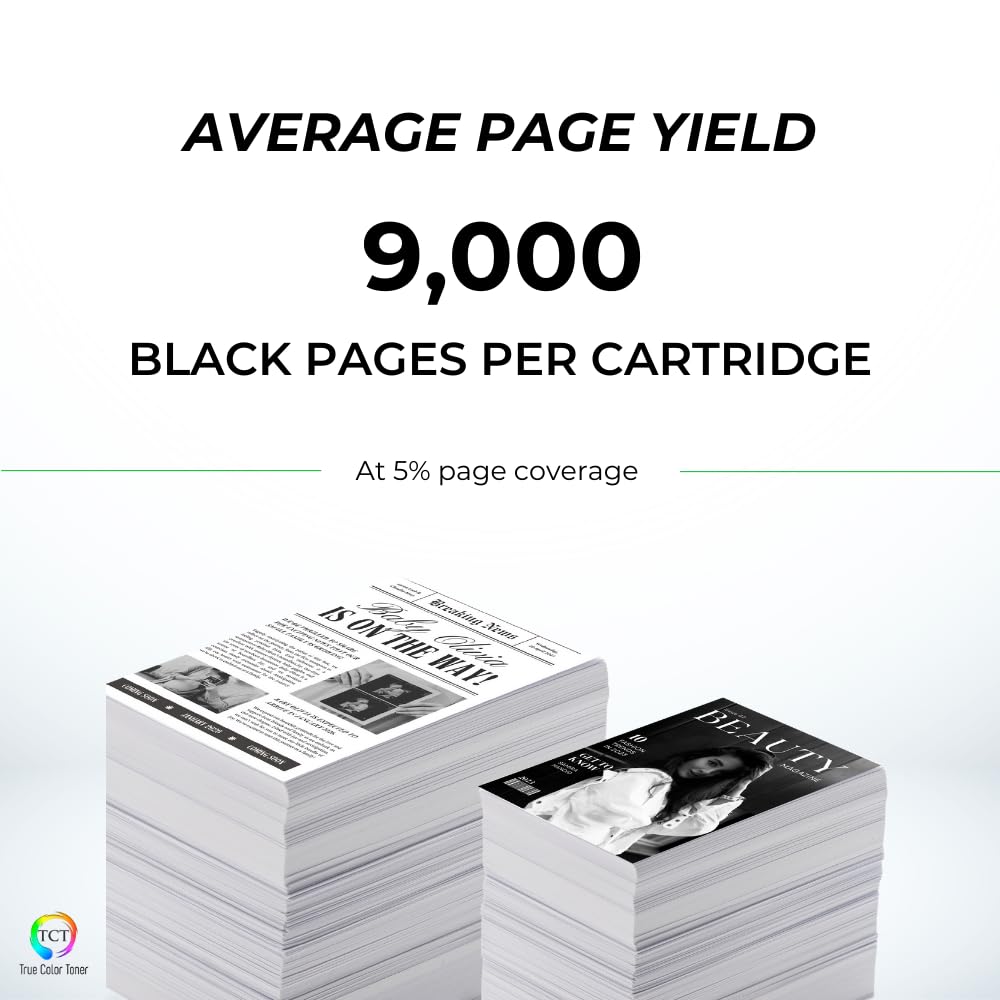 TCT 87A Toner Cartridge 2 Pack - Compatible Replacement for HP 87A CF287A Black Works with HP LaserJet Enterprise M506 M506N M506X M506DN, MFP M527