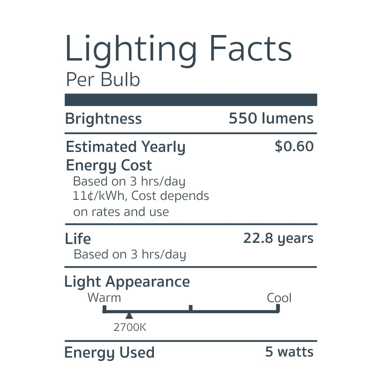 EmeryAllen BA15D LED Bulb 5.0W (60W Eq), 2700K, Dimmable, 120V