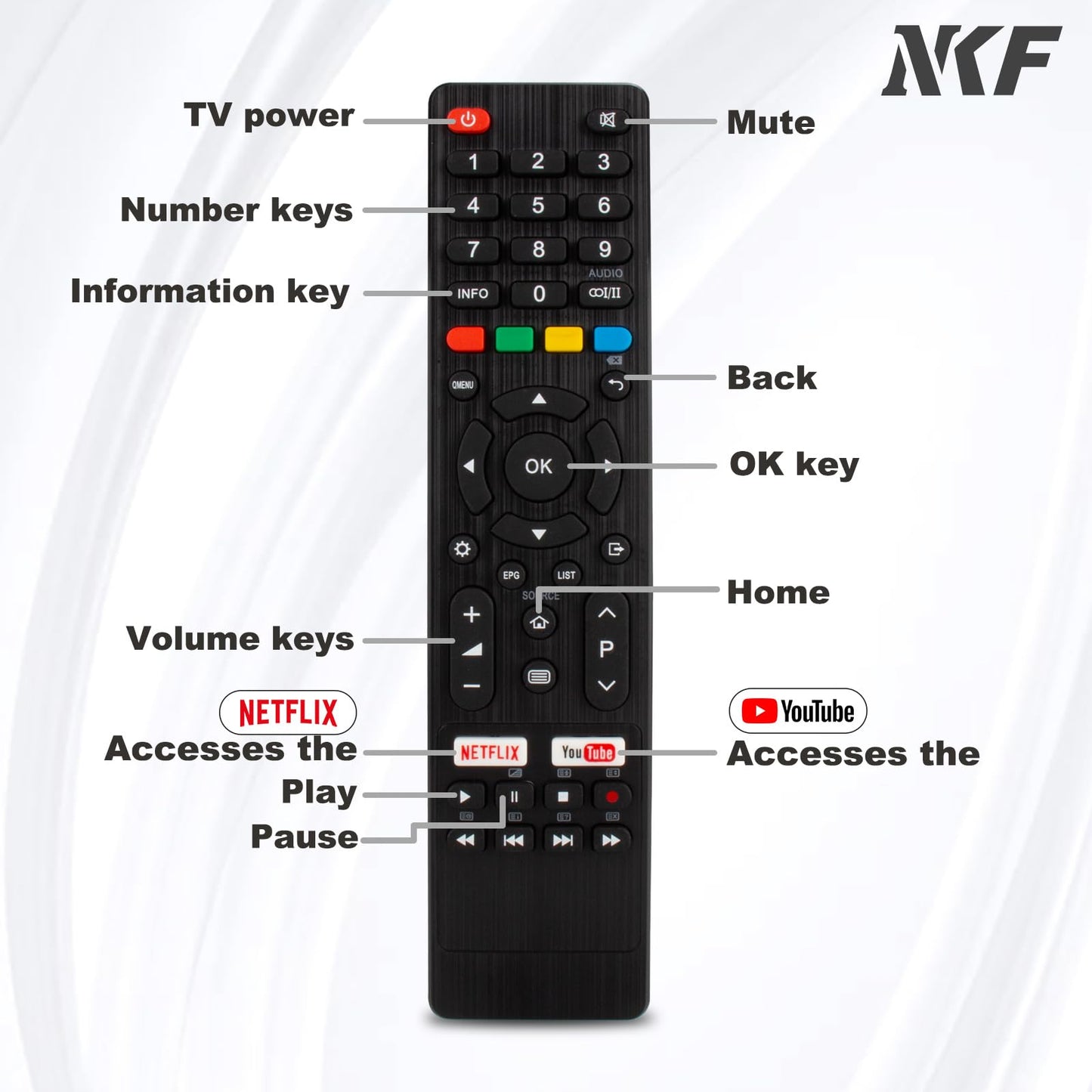 RM-C3227 Replacement RM-C3354 RM-C3348 RM-C3349 Remote Control for JVC TV 4K Ultra HD Smart TV ATV65UHDS-0319 LT-40N5105A LT-32N3105AC for Bauhn Smart