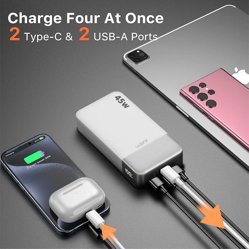 JUOVI Portable Charger 45W 20000mAh Fasting Charging Power Bank