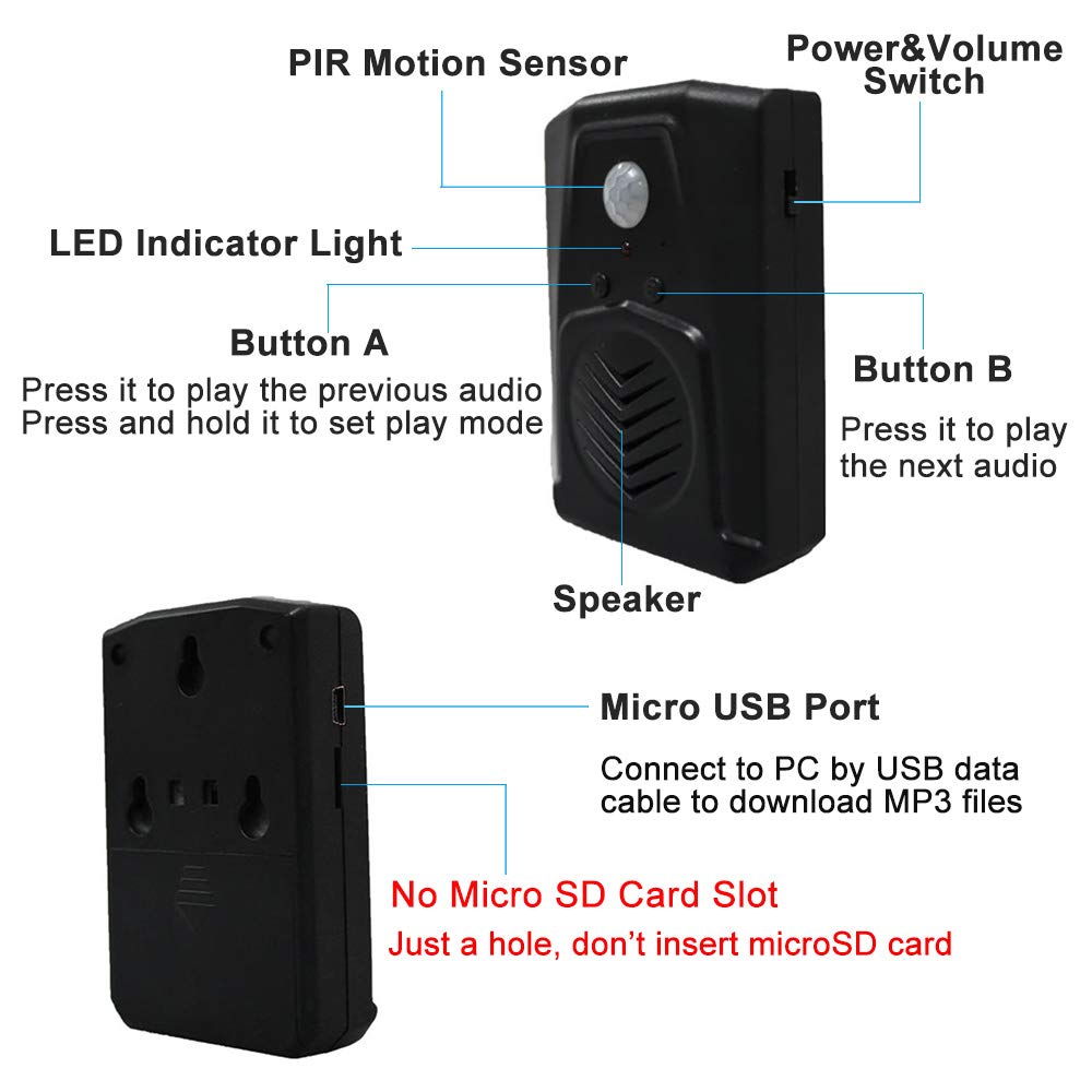 PIR Motion Sensor Activated Sound Player Speaker with USB Cable, Download Your own MP3 Audio Files to Play Speech, Music or Sound Effects (Black)