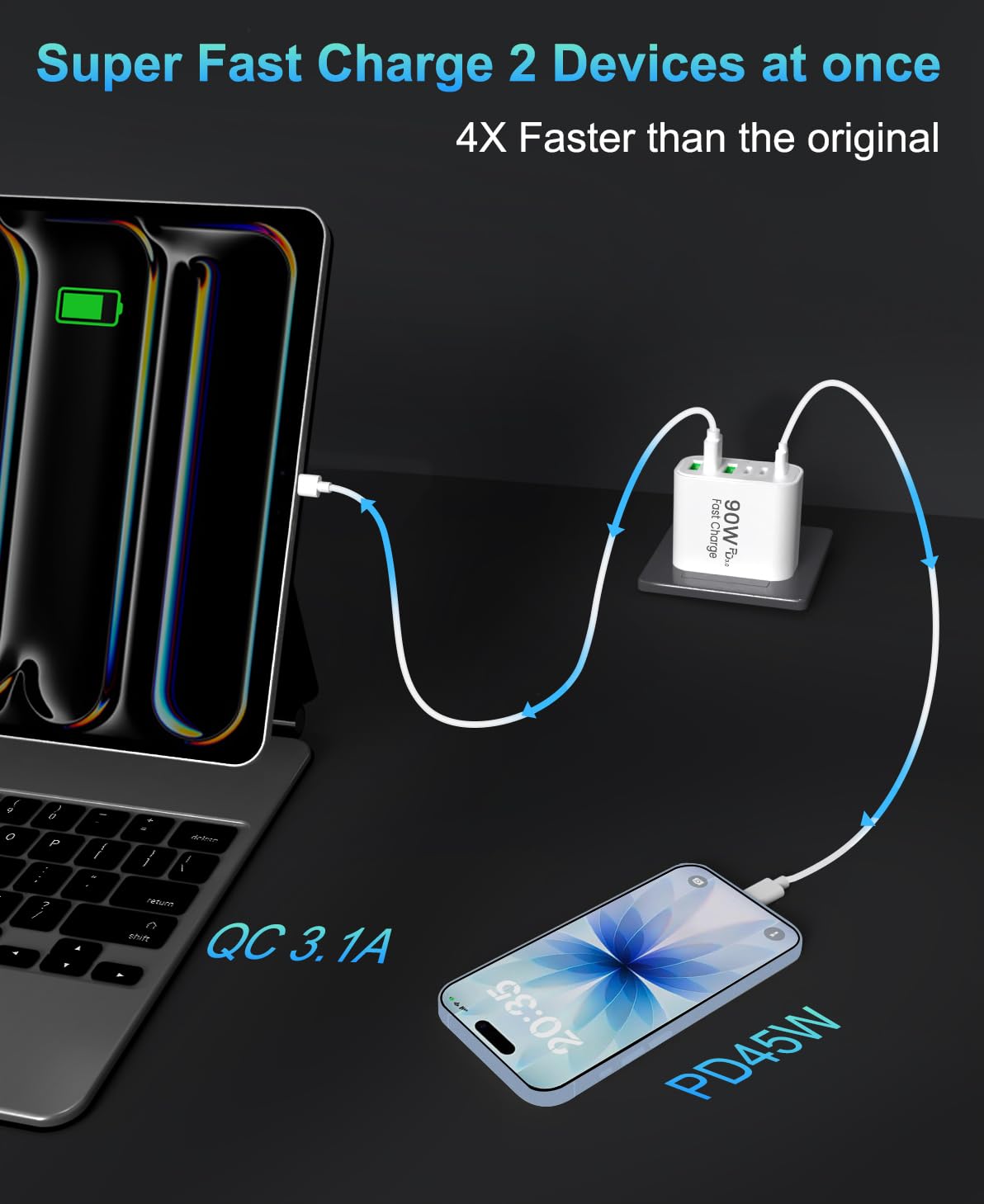 90W GaN USB C Charger Block,6-Port USB C Wall Charger Fast Charging 45W PD Power Adapter for iPhone 17Pro Max/Samsung Galaxy S24 Ultra/Tabs/MacBook