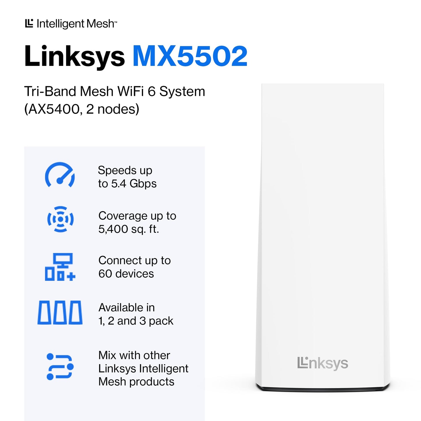 Linksys Atlas Pro 6 WiFi Router - AX5400 WiFi 6 Router - Dual-Band Mesh Wifi System - WiFi 6 Mesh Routers for Wireless Internet - Connect 60+ Devices