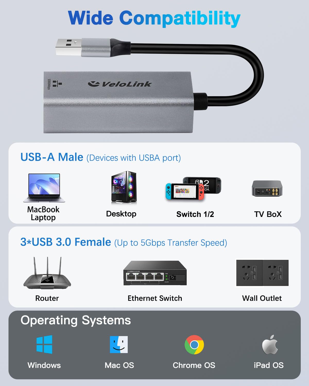 USB c to ethernet Adapter,ethernet to USB C,usbc to CAT6,Gigabit to c Port for Laptop,usbc to RJ45,USB-c to Network with 1000mbps