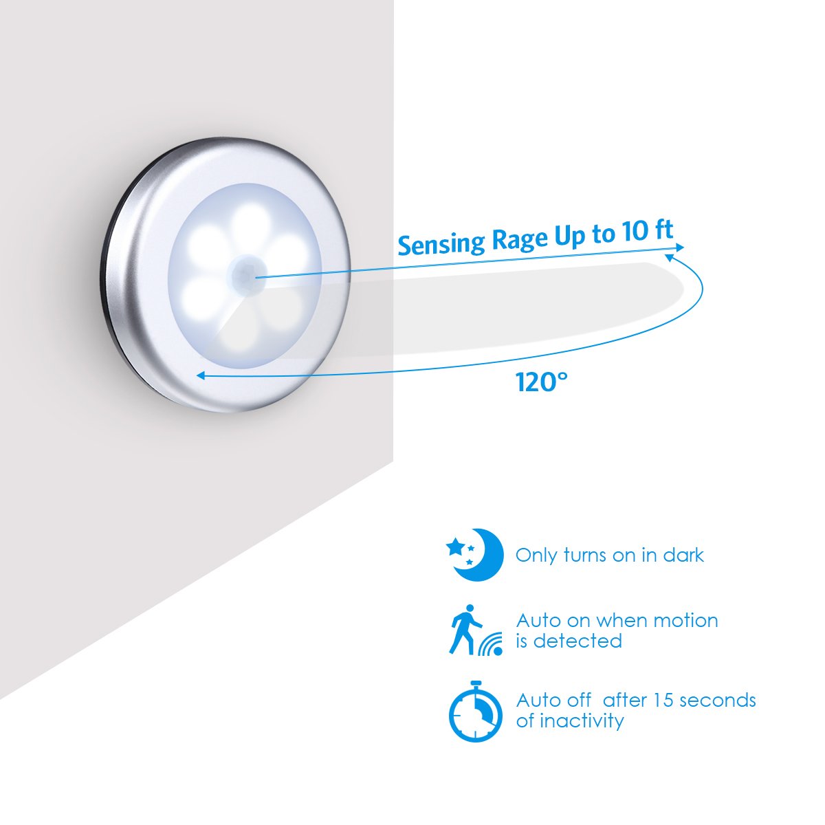 AMIR Upgraded 3.15” Motion Sensor Light, 3 Pack Stick on Cordless Battery-Powered LED Night Light, Closet Lights, Stair Lights, Safe Lights