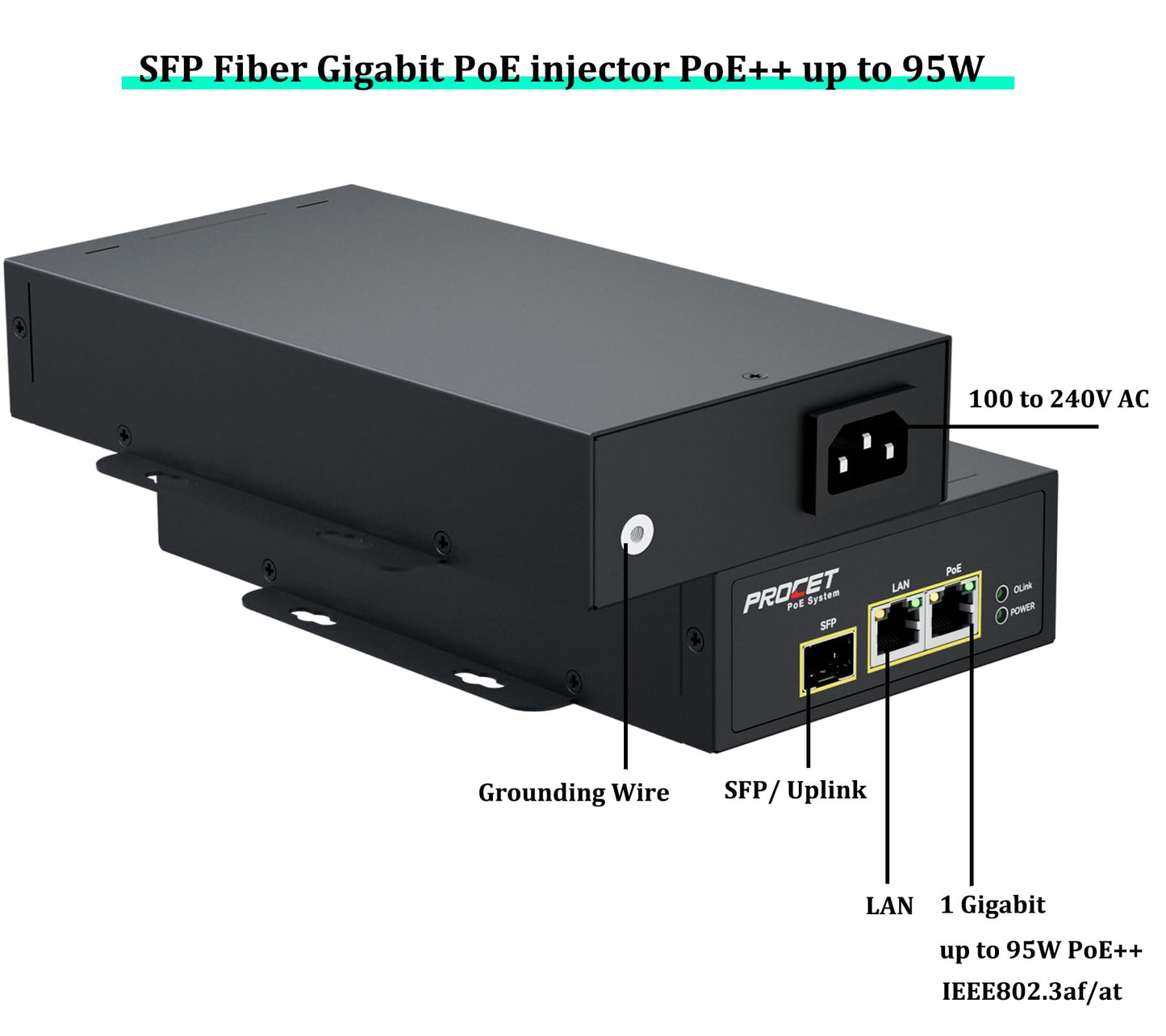 PROCET SFP Fiber PoE Injector PoE++ up to 95W Gigabit Uplink Support, Wide Temp -40? to 149? for PTZ AI Camera, Sisco Access Point, Small Cell, Smart