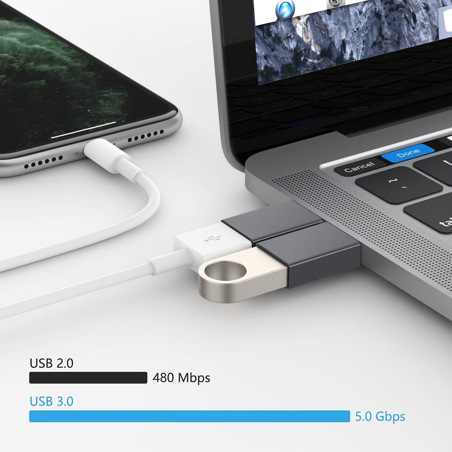 nonda USB C to USB 3.0 Adapter (2 Pack), Fit Side-by-Side USB C Adapter, USB C to USB Female 3.0 Adapter for iMac 2021, MacBook Pro 2021/20, MacBook…