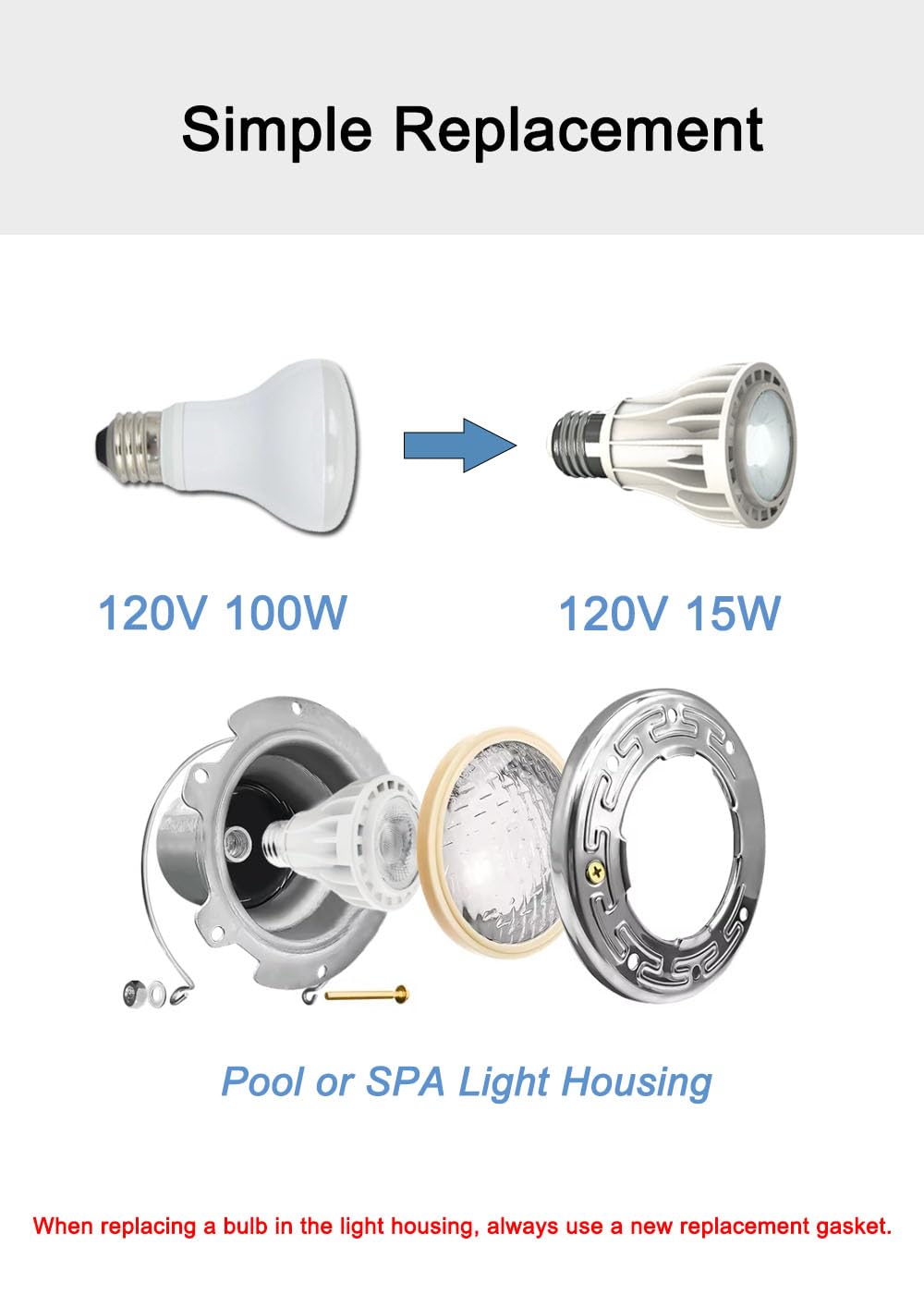 JIUBROLAM LED Spa Pool Light Bulb Hot Tub 110V 120V 15W Replace 100W 200W Incandescent Bulbs White Daylight for Most Spa and Pool Light Fixture