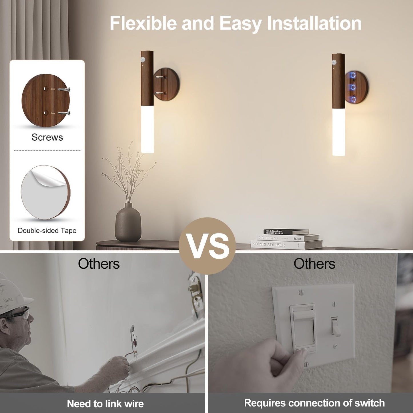 WhitePoplar Rechargeable Motion Sensor Night Lights - 2200mAh Battery Operated Wall Sconces, Wireless Wall Lights Sconce, Magnetic Portable Hallway